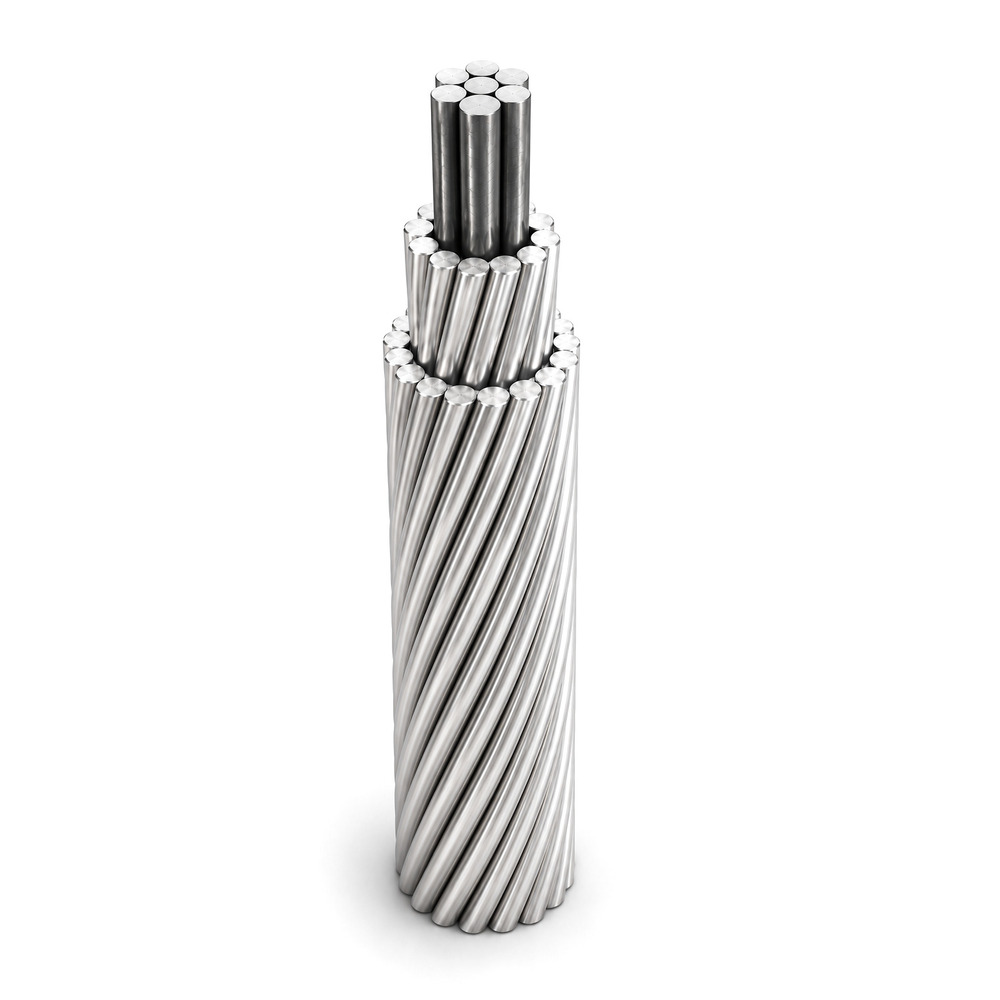 ACSR Panther Conductor Cable
