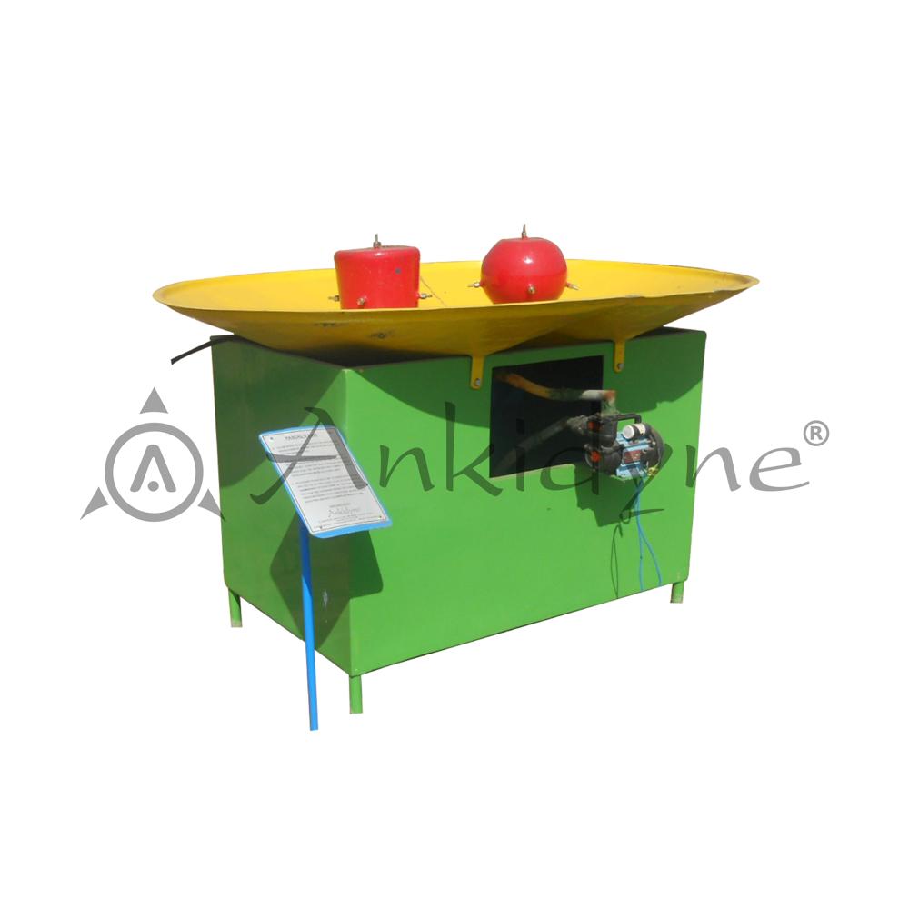 Pascal's Law