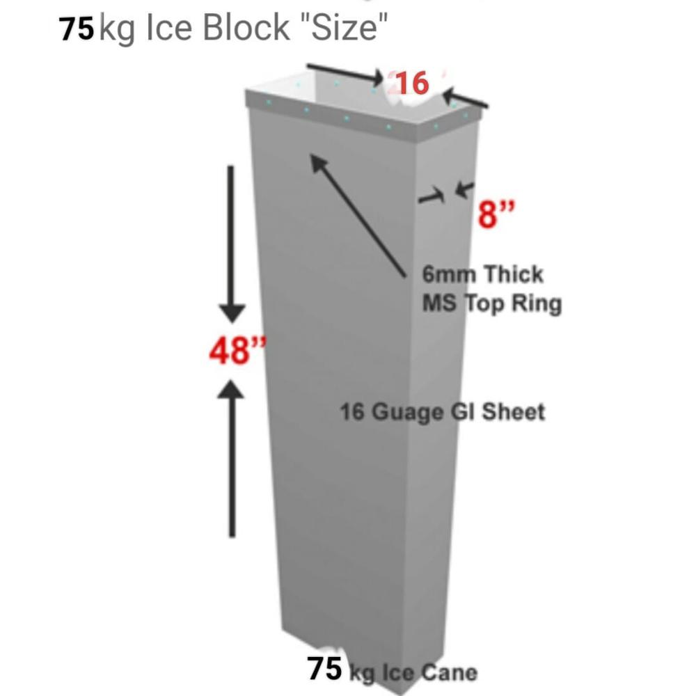 Ice block cam