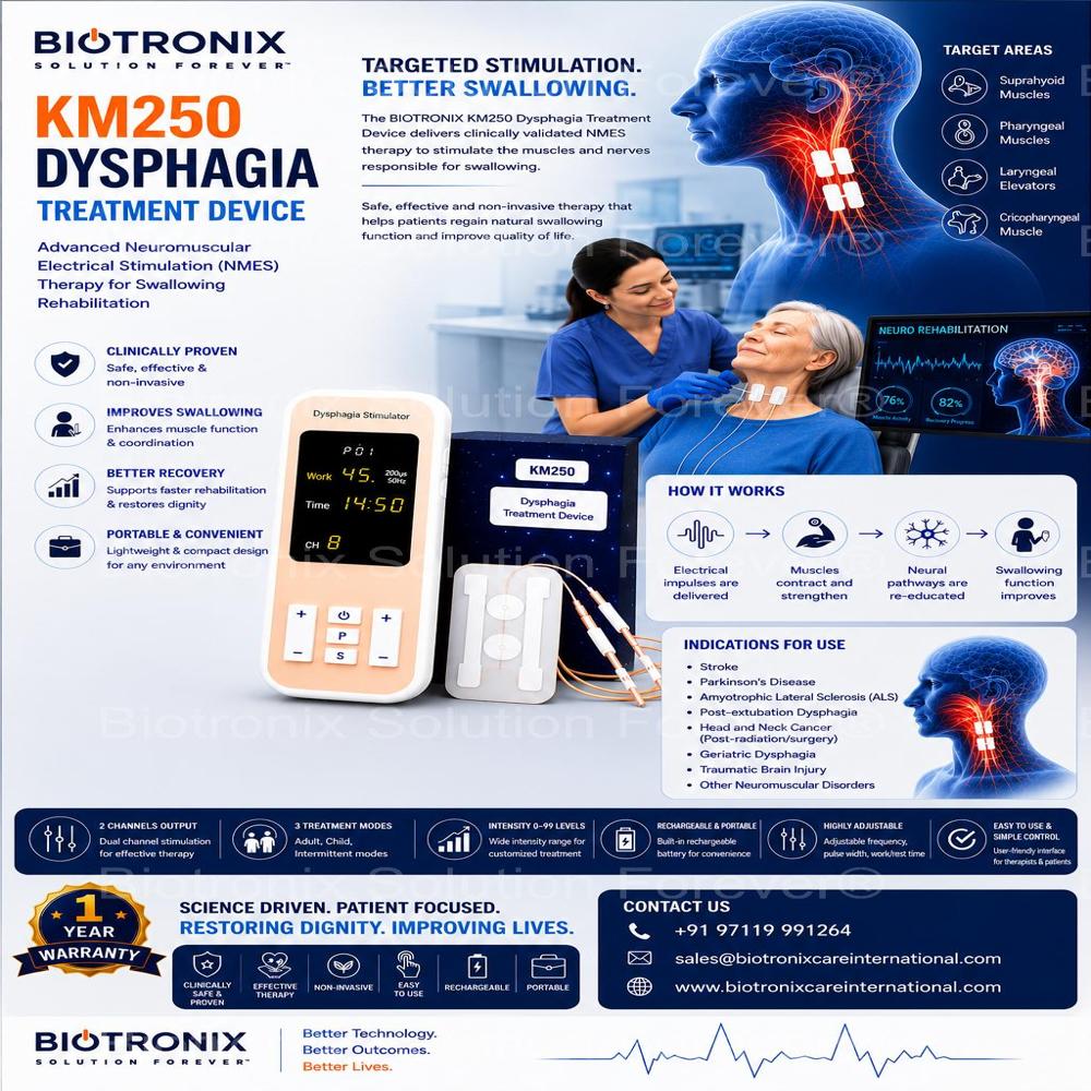 KM-250 Targeted Muscle Stimulation for Dysphagia