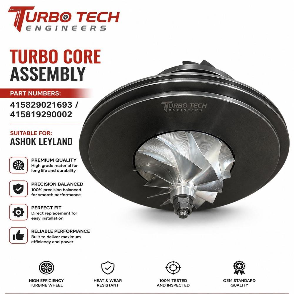 Turbo Core Assembly