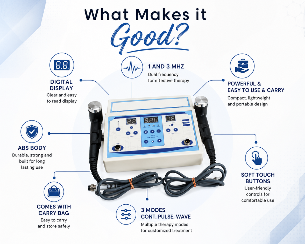 Ultrasound therapy machine