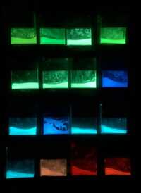 Night Glow Powder