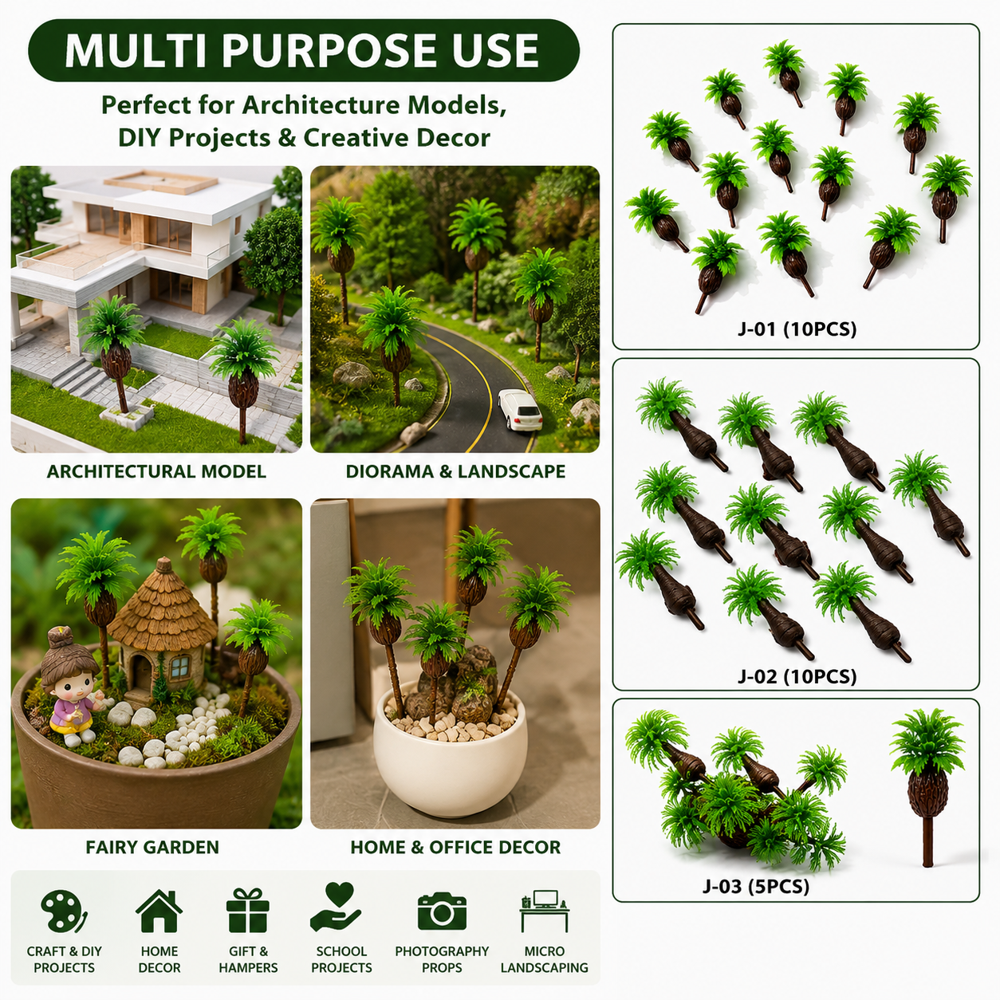 Architecture Model Trees