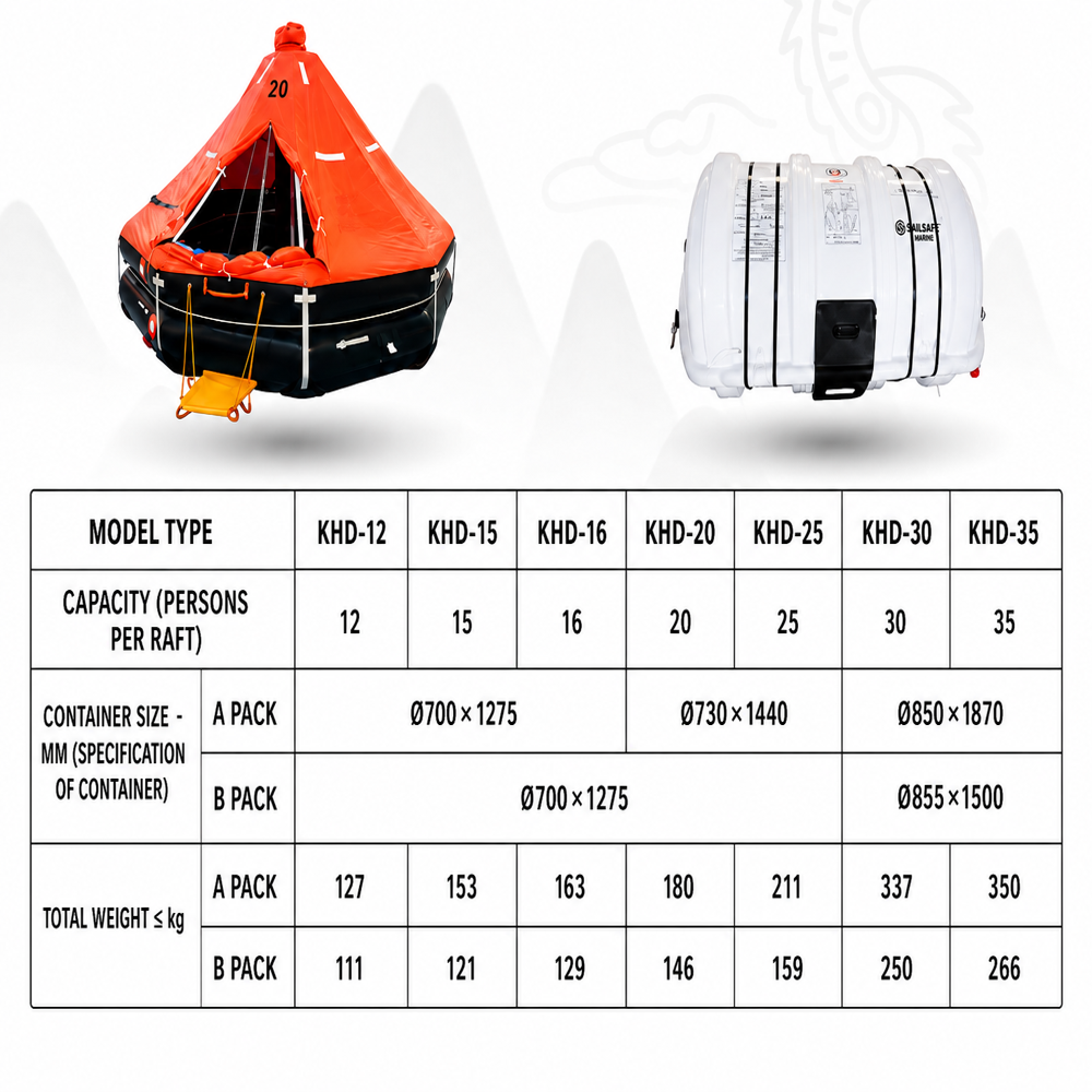 KHD TYPE DAVIT - LAUNCHED INFLATABLE LIFERAFTS