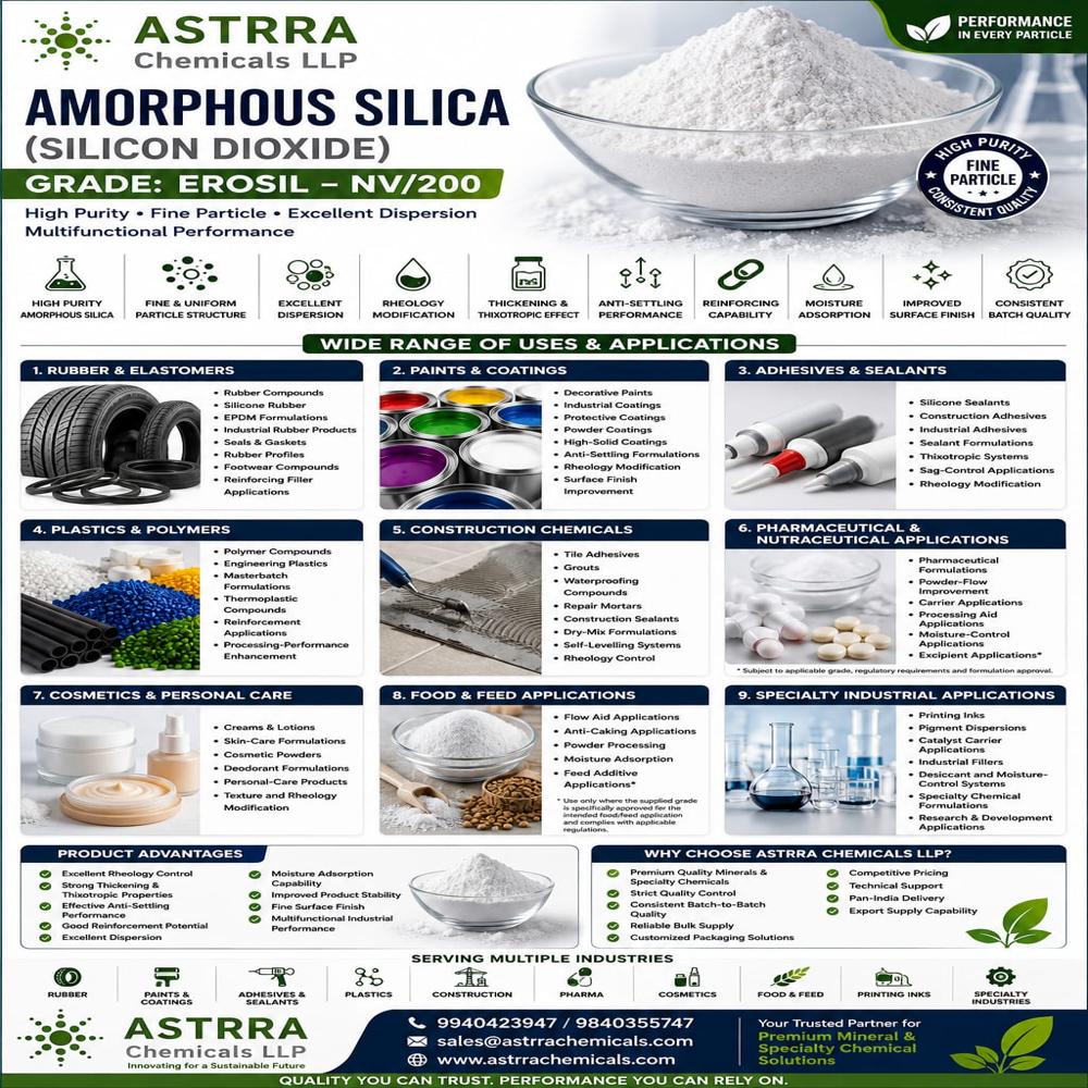 Amorphous Silica (Silicon Dioxide) Erosil Nv/200 - Application: Industrial