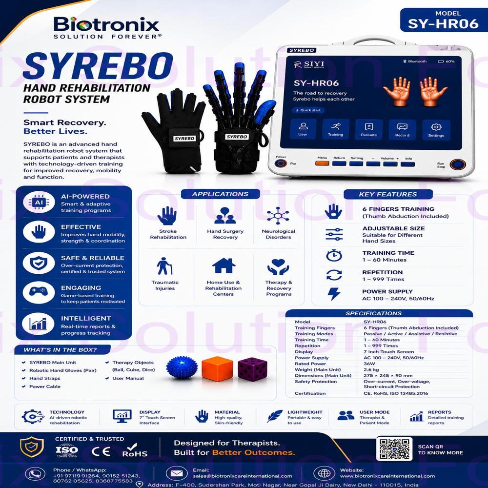 SYREBO C12 Robotic Hand Therapy & Recovery System