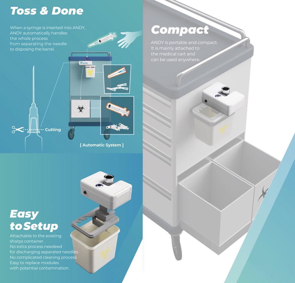 Nil Needle Cutters And Destroyers