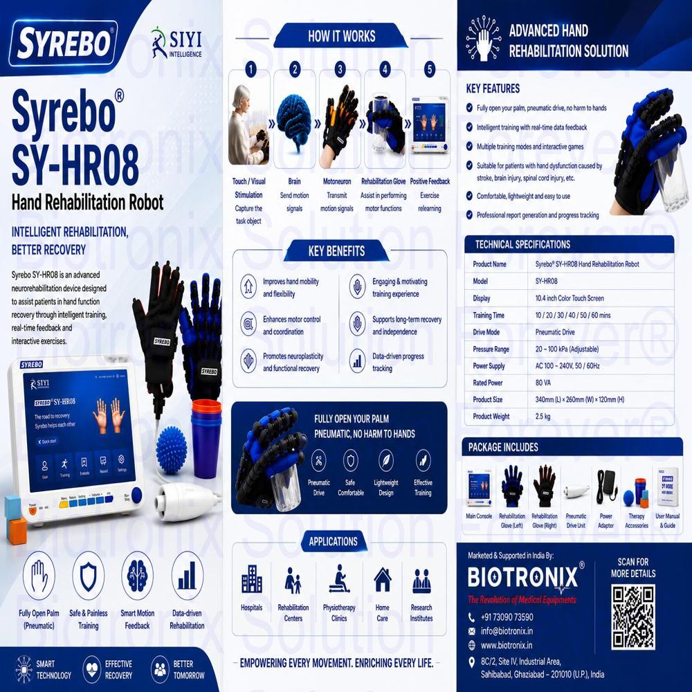 SYREBO C12 Smart Hand Motor Training System