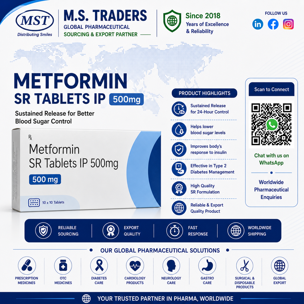 Metformin Hydrochloride Tablets