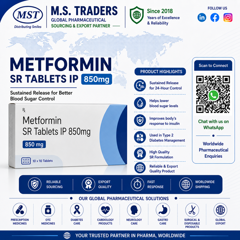 Metformin Hydrochloride Tablets