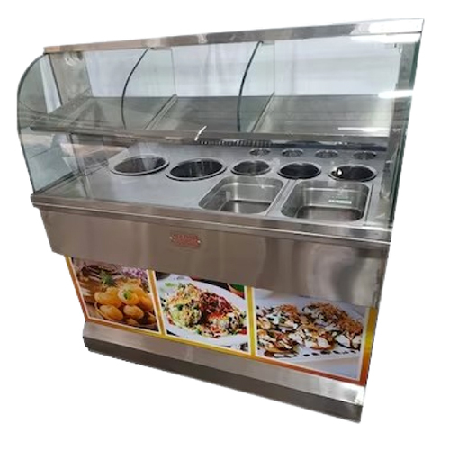 SS Display Counter