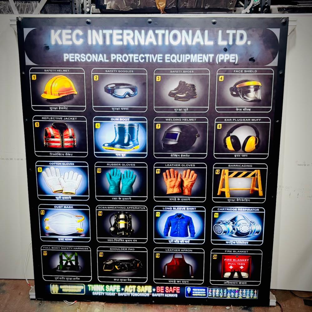 SUPREME PPE MATRIX DISPLAY BOARD