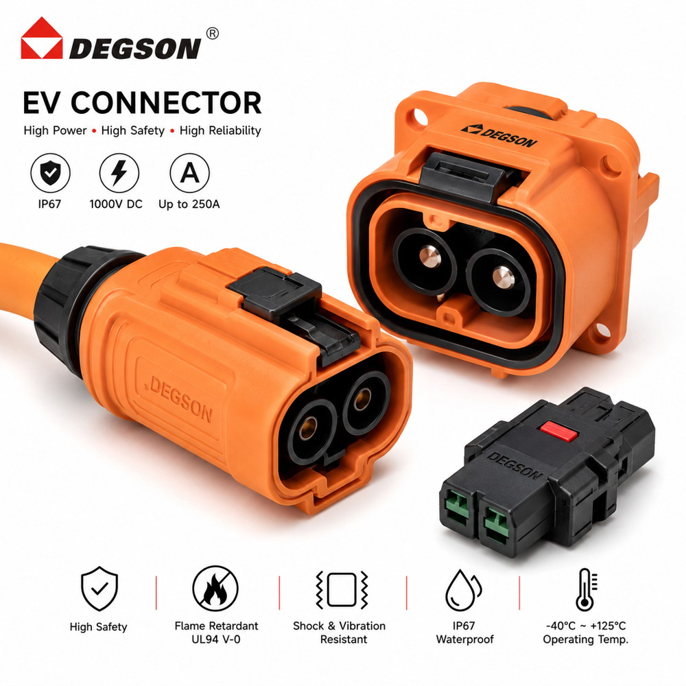 EV connectors