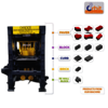 interlocking brick making  machine