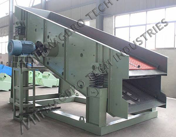 Eccentric Type And Circular Motion Vibratory Screen