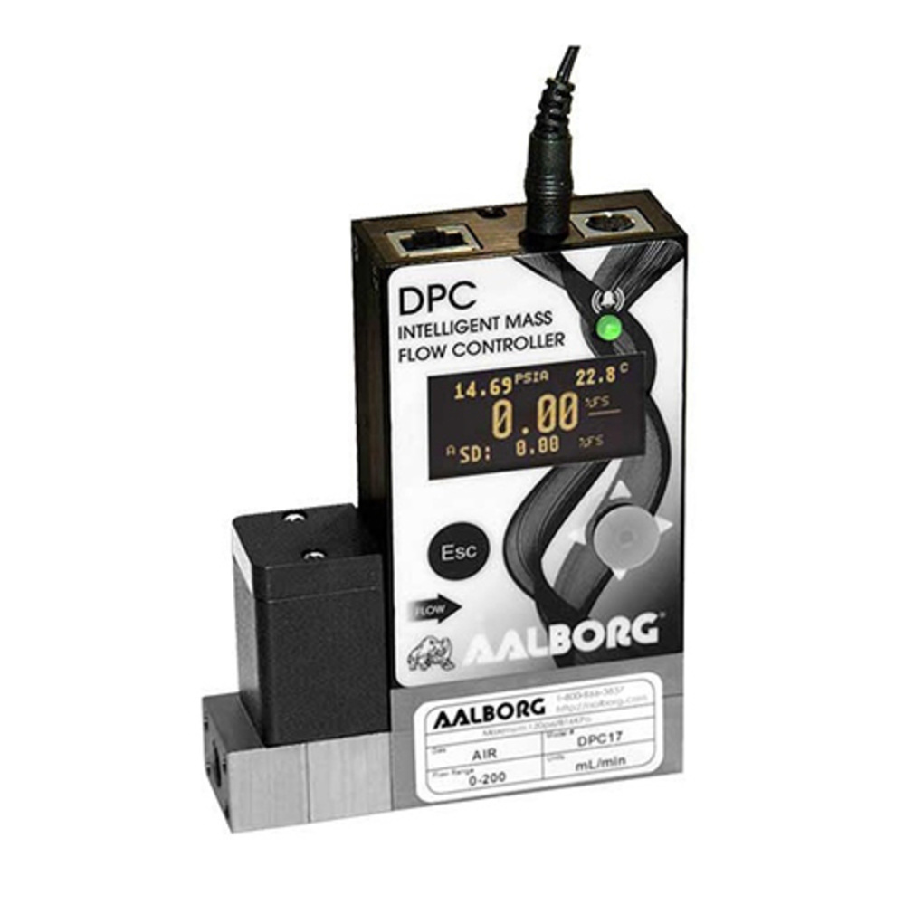 Flow Measurement Meter
