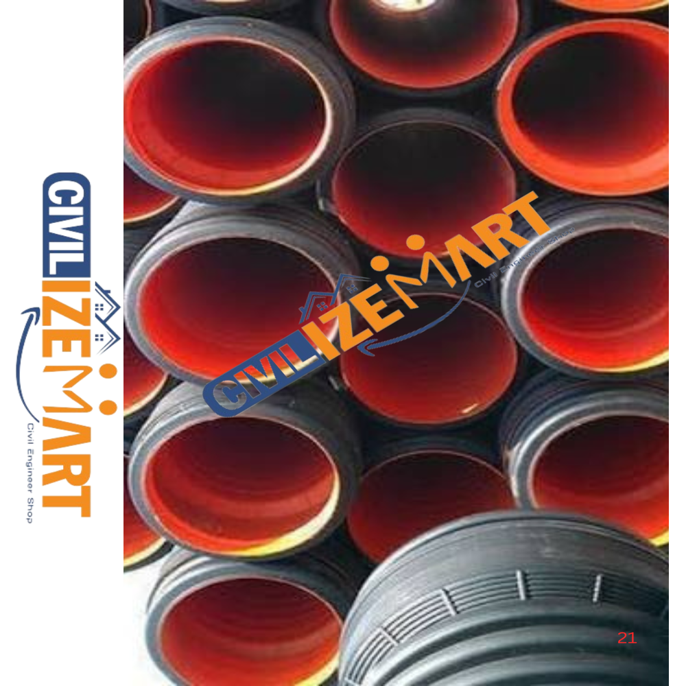 250MM DWC HDPE PIPE
