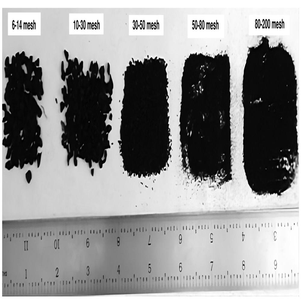 Crumb Rubber - Ash %: As Per Grade / Specification