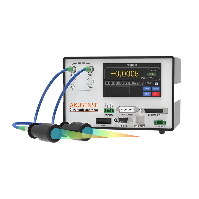 Confocal Distance Sensors