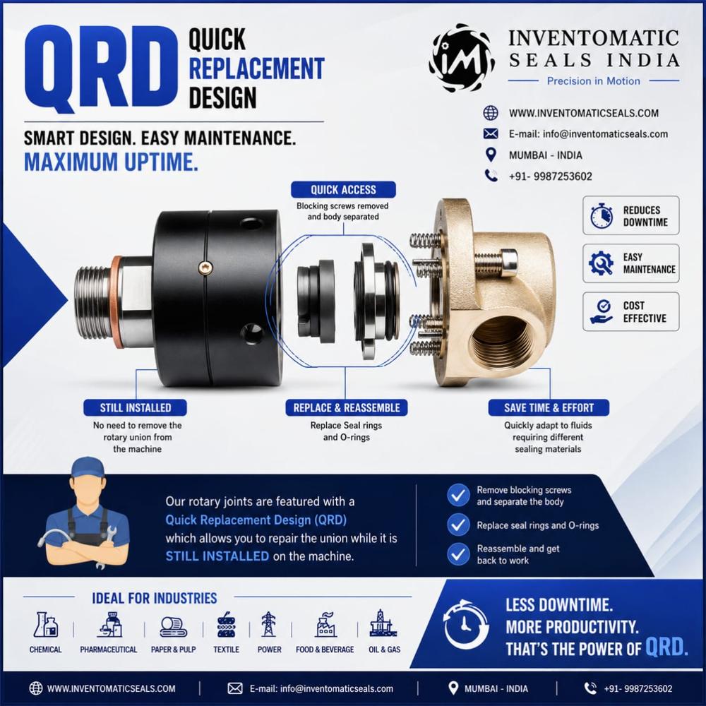 Rotary Joint/ Union for Water and Steam