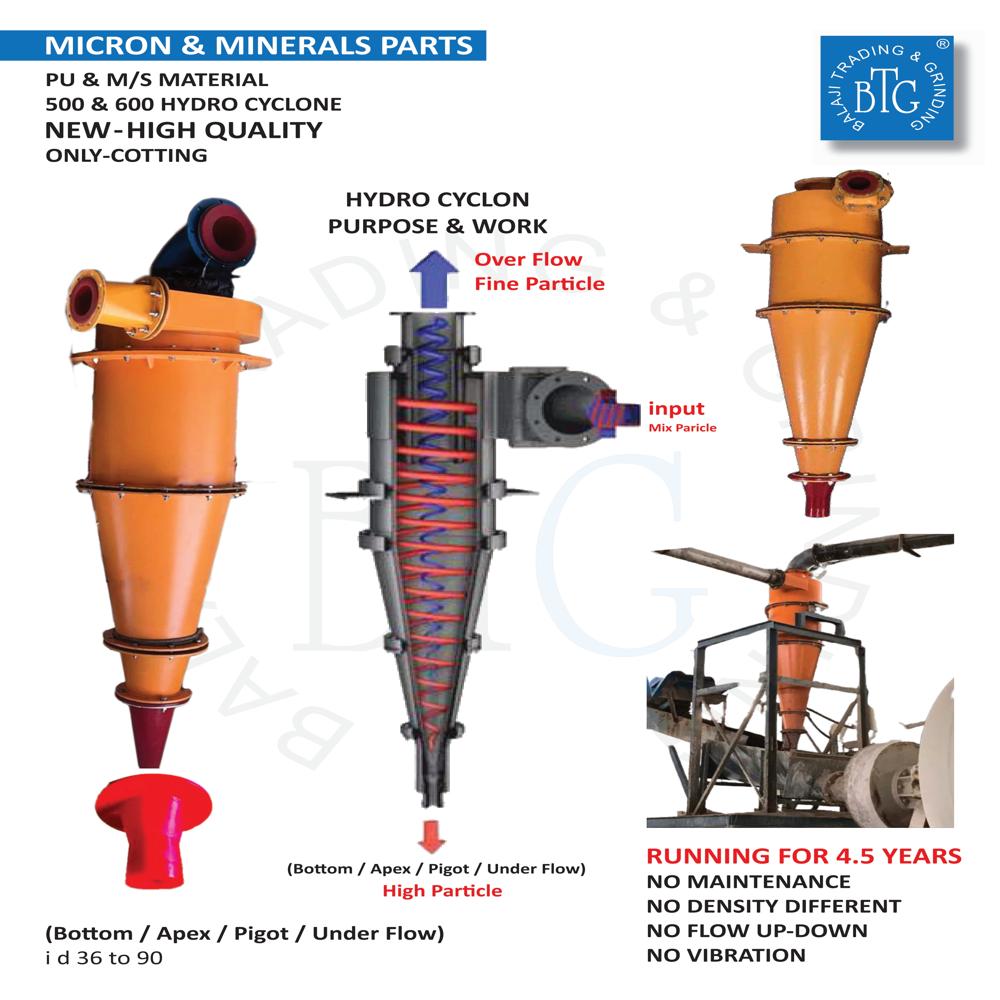 HYDRO CYCLONE UNIT-50/75/100/125/150/250/ MM SET