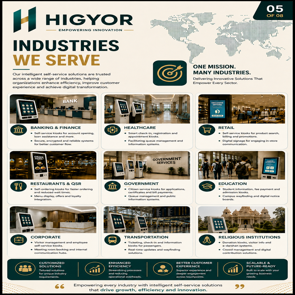 Digitial Solution - Kiosks - Memory: 4/8 Gigabyte (Gb)