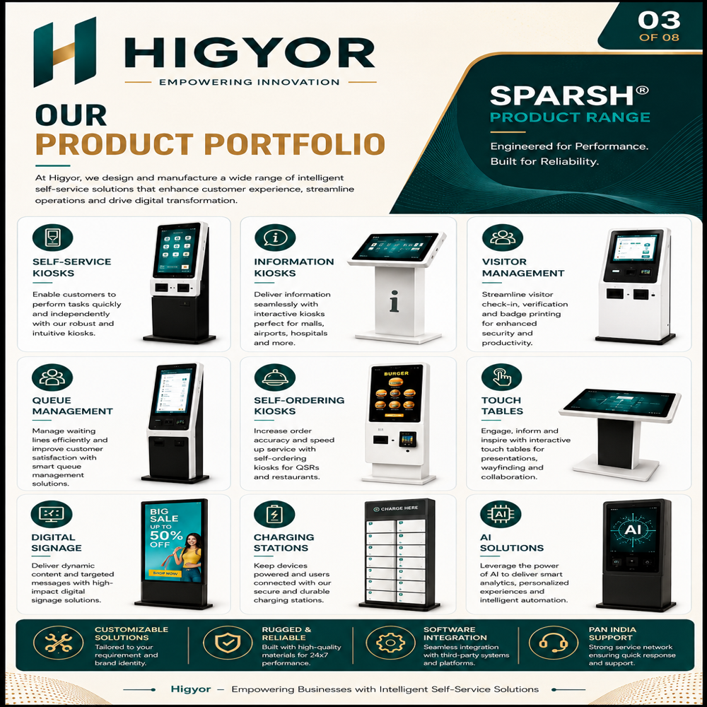 Digitial Solution - Kiosks - Memory: 4/8 Gigabyte (Gb)