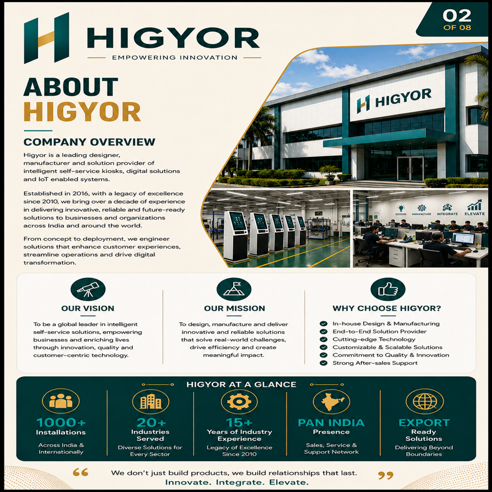 Digitial Solution - Kiosks - Memory: 4/8 Gigabyte (Gb)