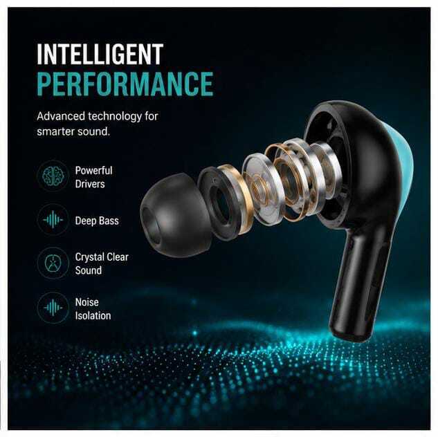 Premium Wireless Earbuds - Battery Backup: Up To 45 Hours