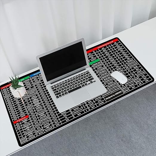 Shortcut Key Met