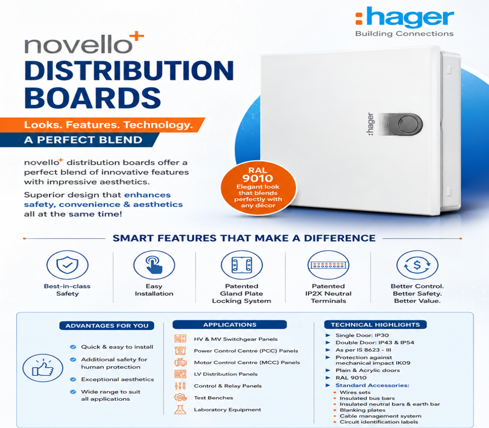 HAGER - Novello+ Distribution Boards