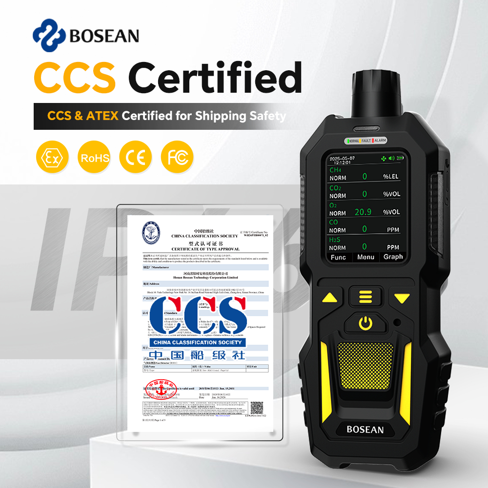 Gas Detector