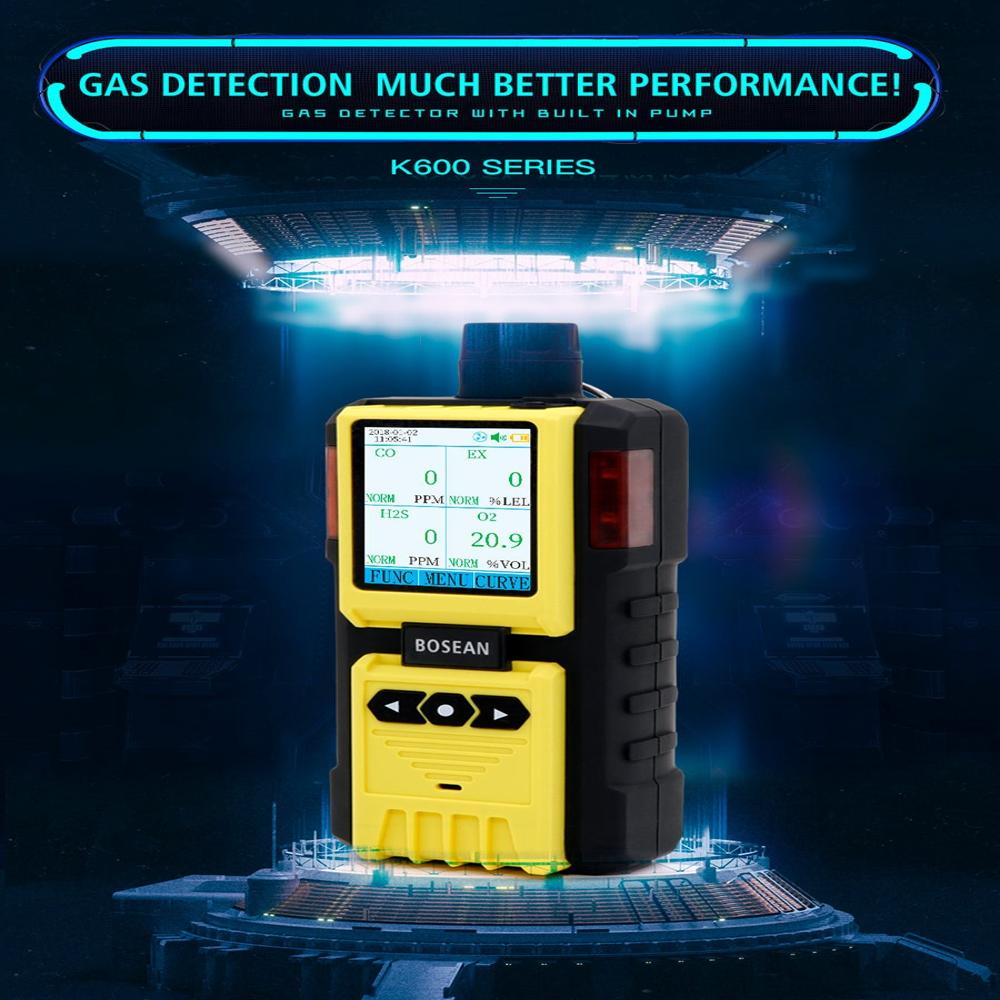 Gas Detector