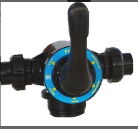Multiport Valve