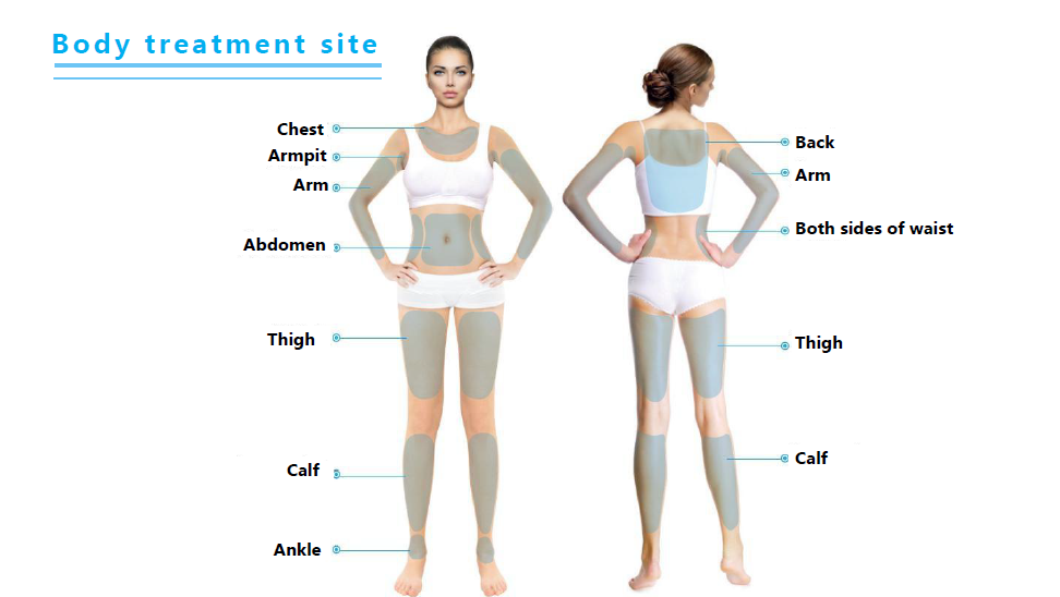 7D HI FU SKIN TIGHTENING ULTRA SOUND MACHINE