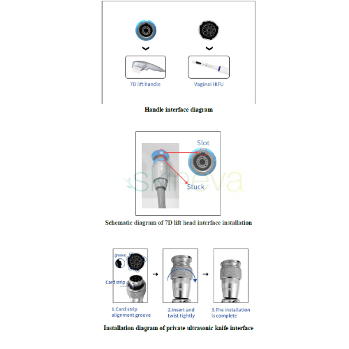7D HI FU WITH VAGINAL SKIN TIGHTNENING MACHINE