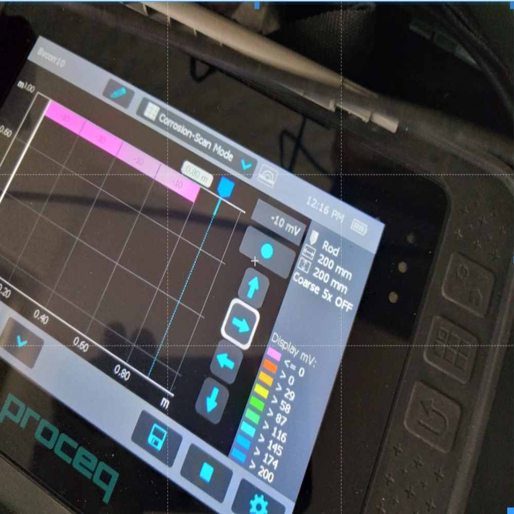 Ndt Instruments Service