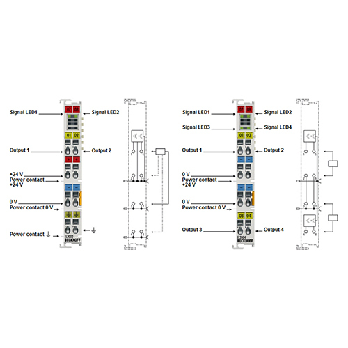 Beckhoff EL2004 Industrial Automation - I-O Module