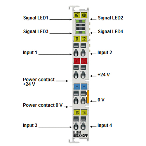 Beckhoff EL1104 Industrial Automation - I-O Module