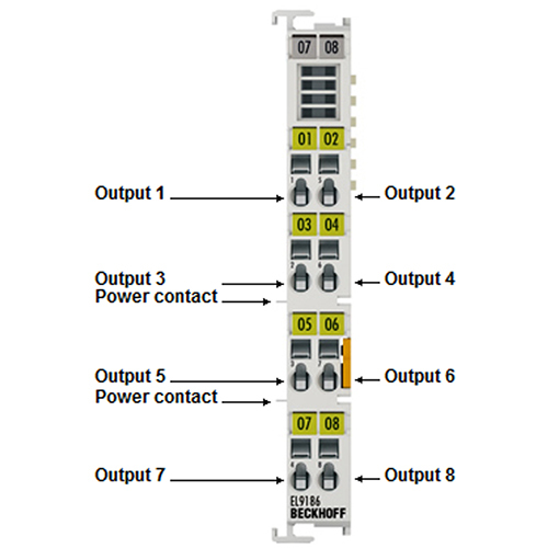 Beckhoff EL9187 Industrial Automation - I-O Module
