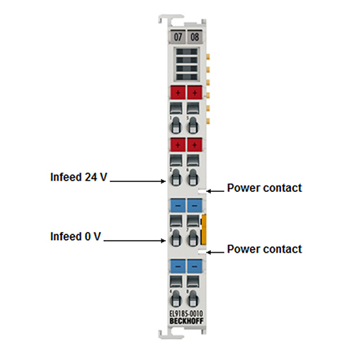 Beckhoff EL9185 Industrial Automation - I-O Module