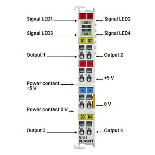 Beckhoff EL2124 Industrial Automation - I-O Module