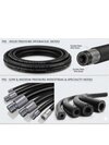 Hydraulic Hoses and Fittings