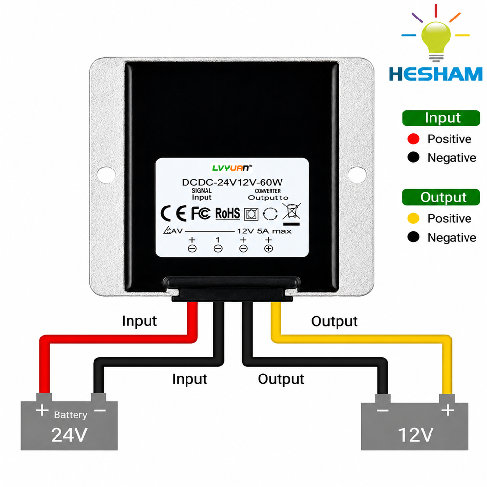 DC/DC Converter Step Down 24V to 12V 20A 240W