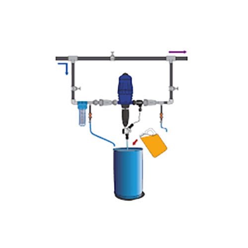 Chlorine Dosing System