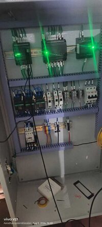 PLC Panles