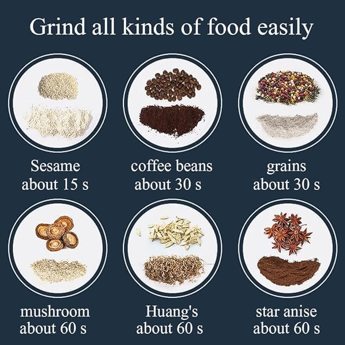 Coffee Grinder