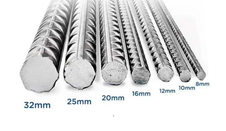 TMT Bar