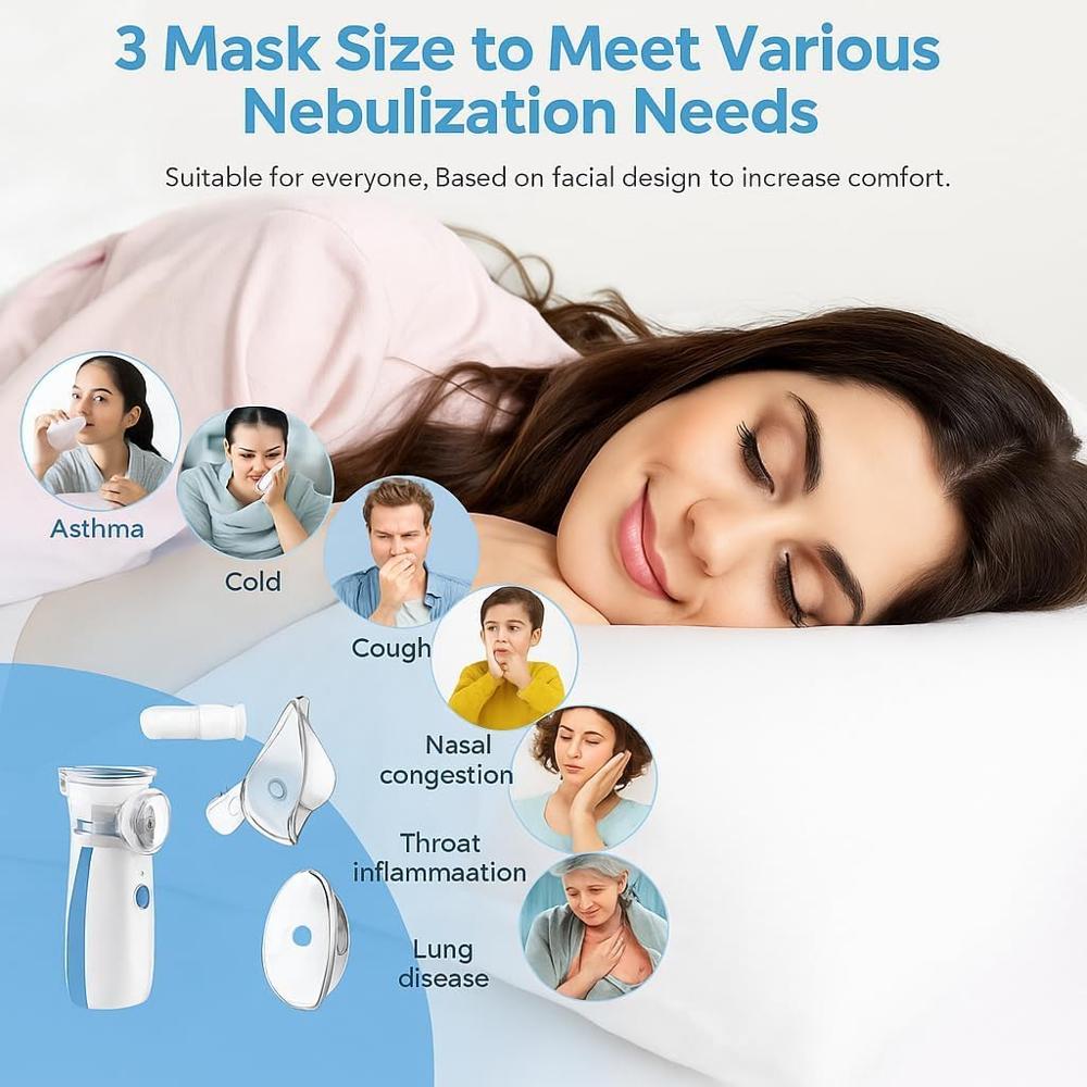 Mini Portable Nebulizer